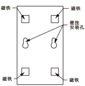 SPD-HT485_D機架溫濕度傳感器，機架溫濕度傳感器