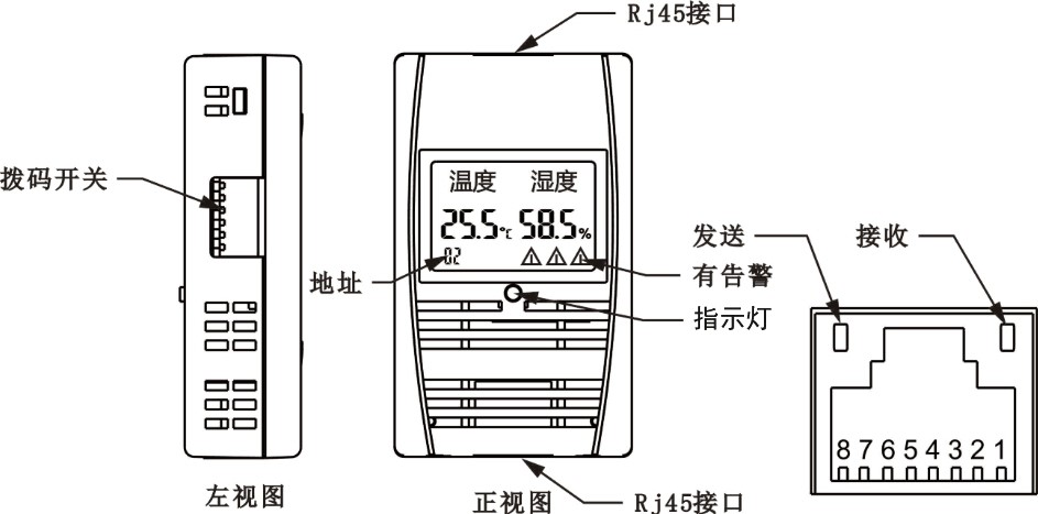 SPD-HT485_D機架溫濕度傳感器，機架溫濕度傳感器